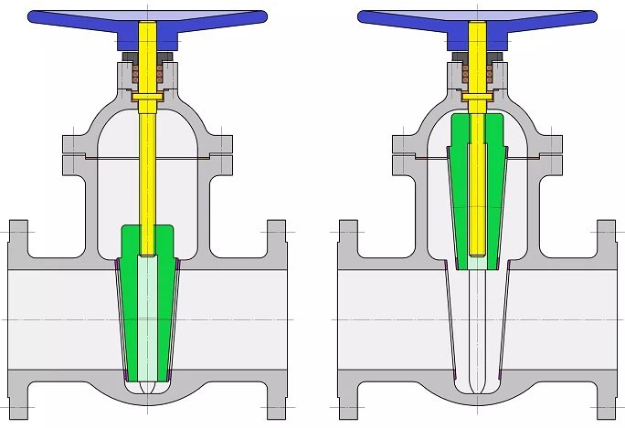 non rising gate valve