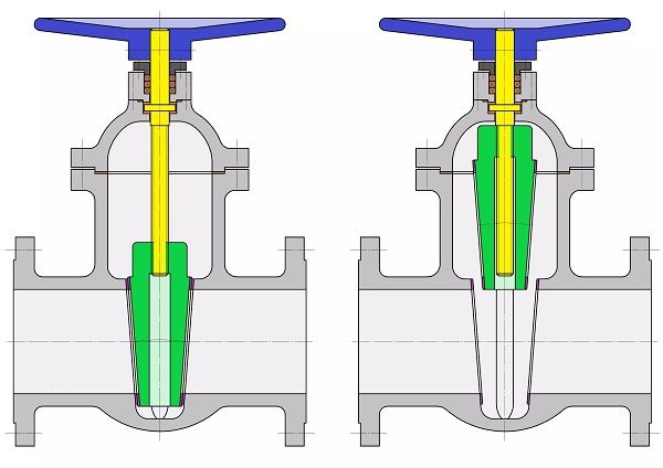 solid wedge gate valve
