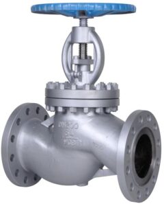 Z Type Globe Valve - XURI Valve | Industrial Valve Manufacturer