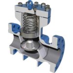 Piston Lift Type Check Valve - XURI Check Valve - View 1